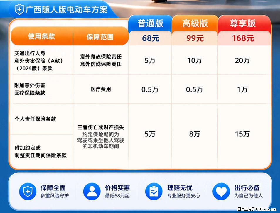 【骑行保障】安全骑行，保障随行！电动车专属保险上线啦！ - 汕头生活资讯 - 汕头28生活网 st.28life.com